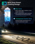 Load image into Gallery viewer, H11 Long-Life Halogen Bulbs (2-Pack)