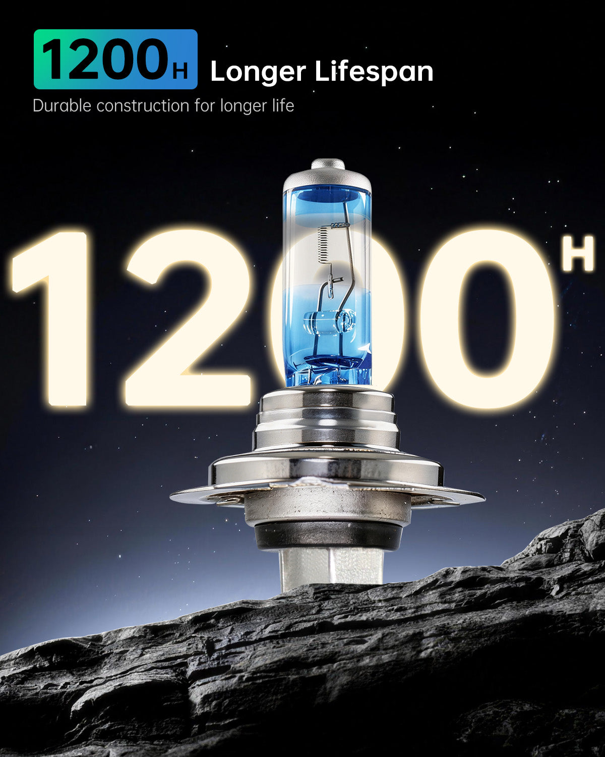 H7 Long-Life Halogen Bulbs (2-Pack) (Copy)