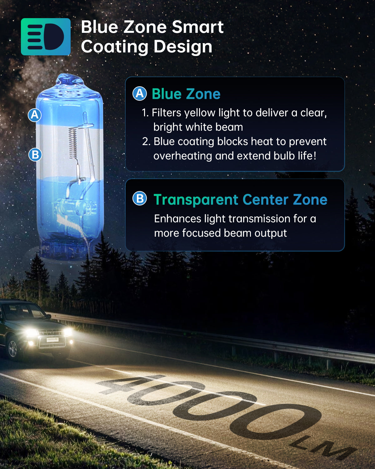 9006 Long-Life Halogen Bulbs (2-Pack)