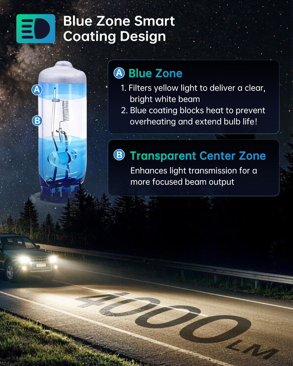 H11 Long-Life Halogen Bulbs (2-Pack)